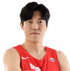 https://img.bclt.com.cn/img/basketball/player/80406905c35c05f30ba674b4d6573fe0.png